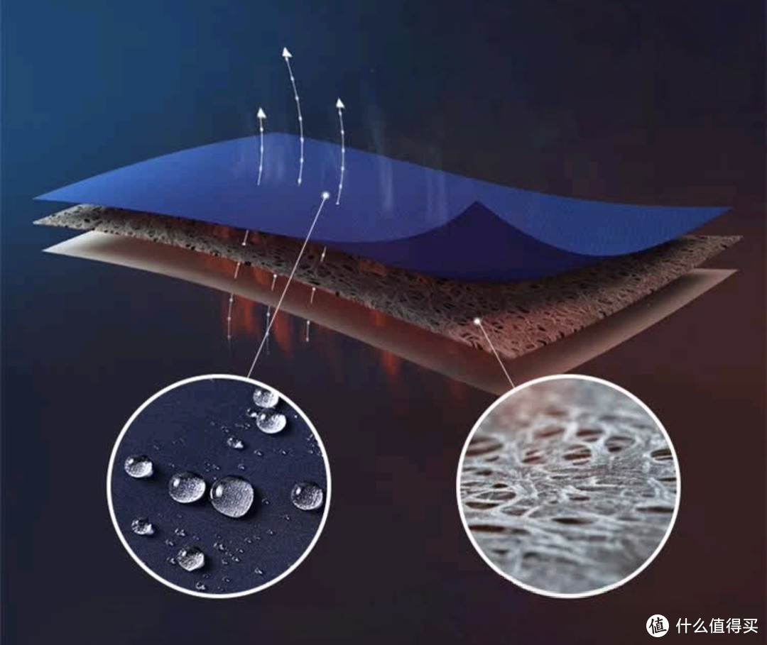 软壳裤选购天梯,2024户外通勤裤选购攻略,买软壳,不被坑看这篇就好,非广非软,为爱发电